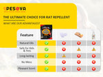 Load image into Gallery viewer, Natural Mice Repellent Pouches with Essential Oils – 12 Pack by PESOVA | Plant-Based, Chemical-Free Rodent Control
